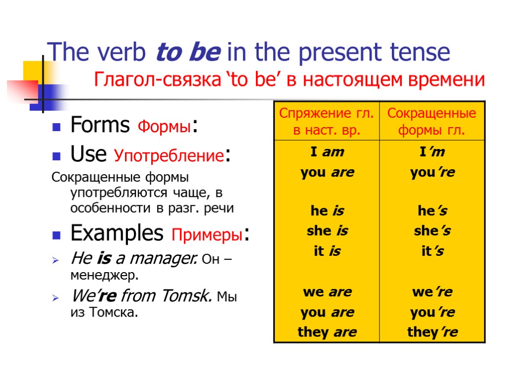 The verb to be in the present tense Глагол-связка ‘to be’ в настоящем времени